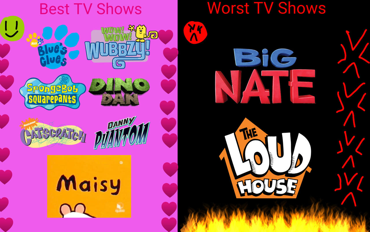 My Best To Worst Nickelodeon Shows By Dylanfanmade2000 On Deviantart My Best To Worst Nickelodeon Shows By Dylanfanmade2000 On Deviantart