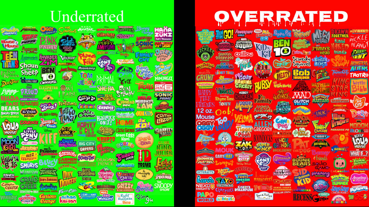Tagirovo's Underrated vs Overrated Shows by DylanFanmade2000 on DeviantArt