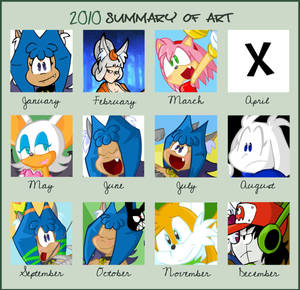 2010 Summary Of Art