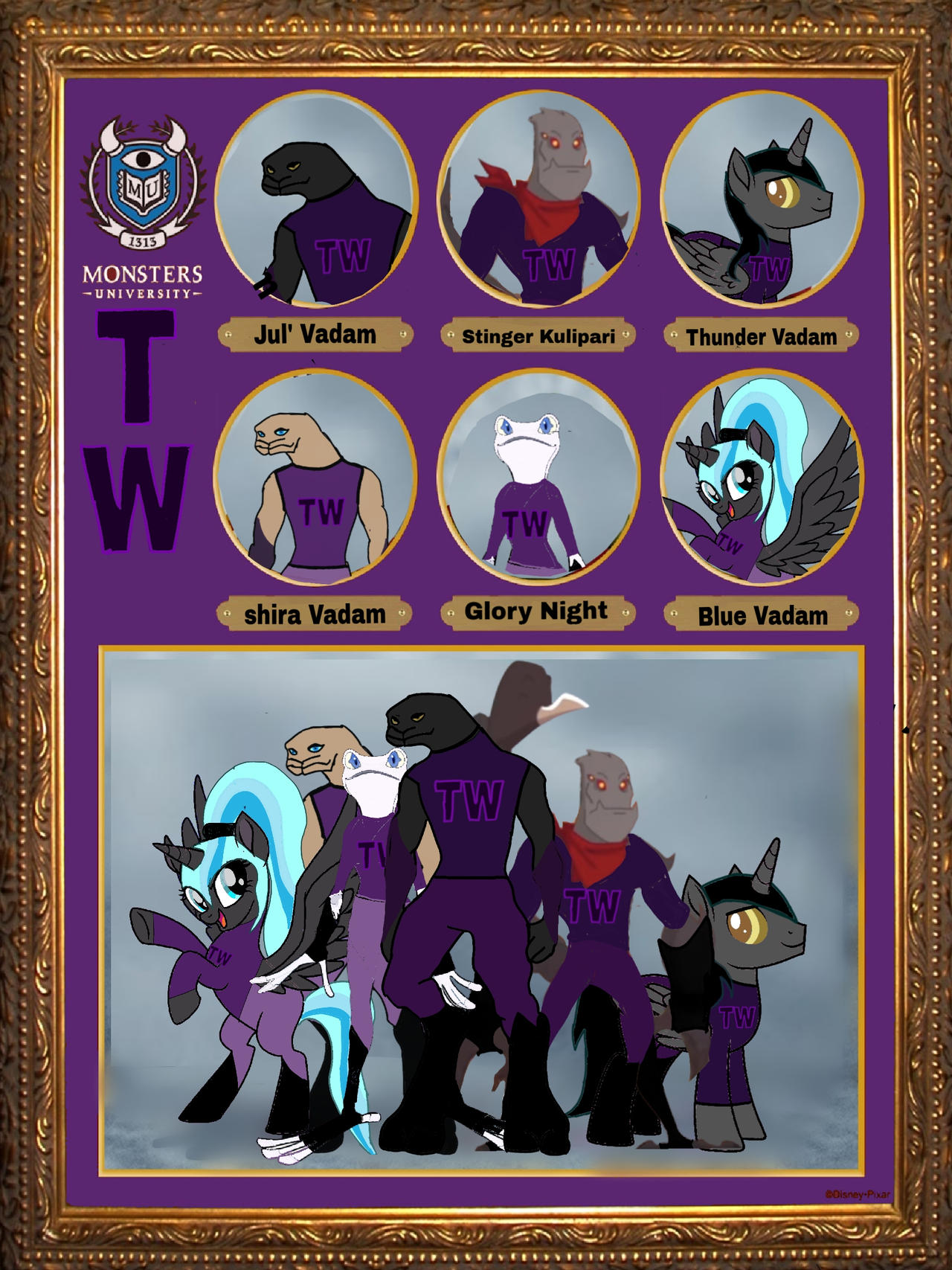 New Team of Monster university by VickyParedes on DeviantArt