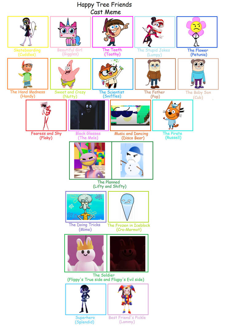 HTF cast meme by Kittycatty2632 on DeviantArt