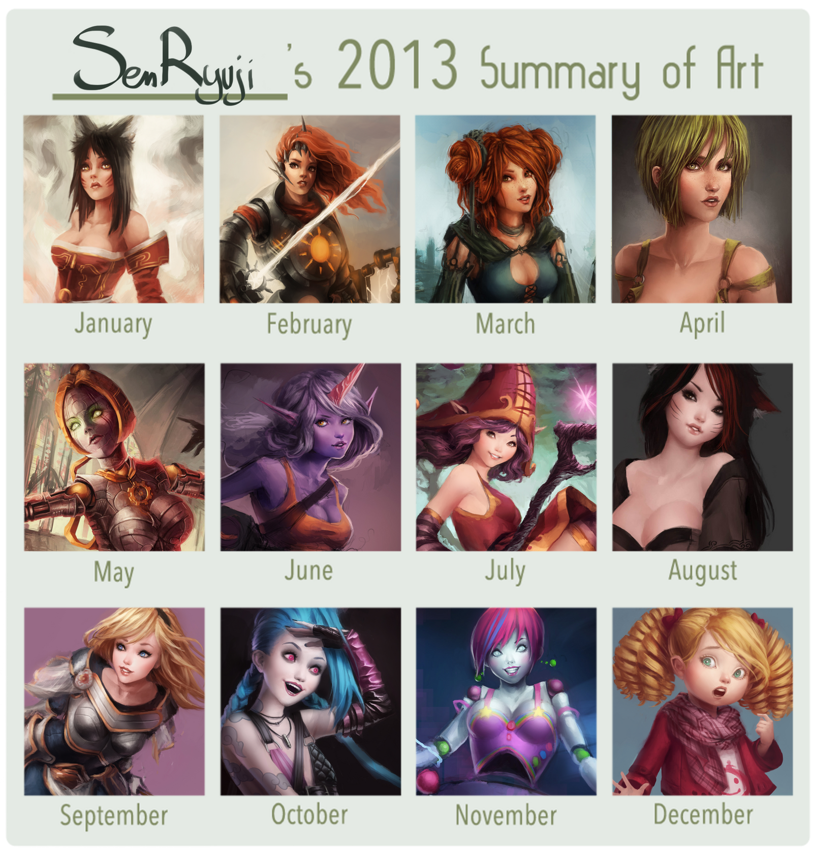 Summary of Art 2013