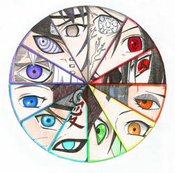Naruto Characters Eye Rainbow