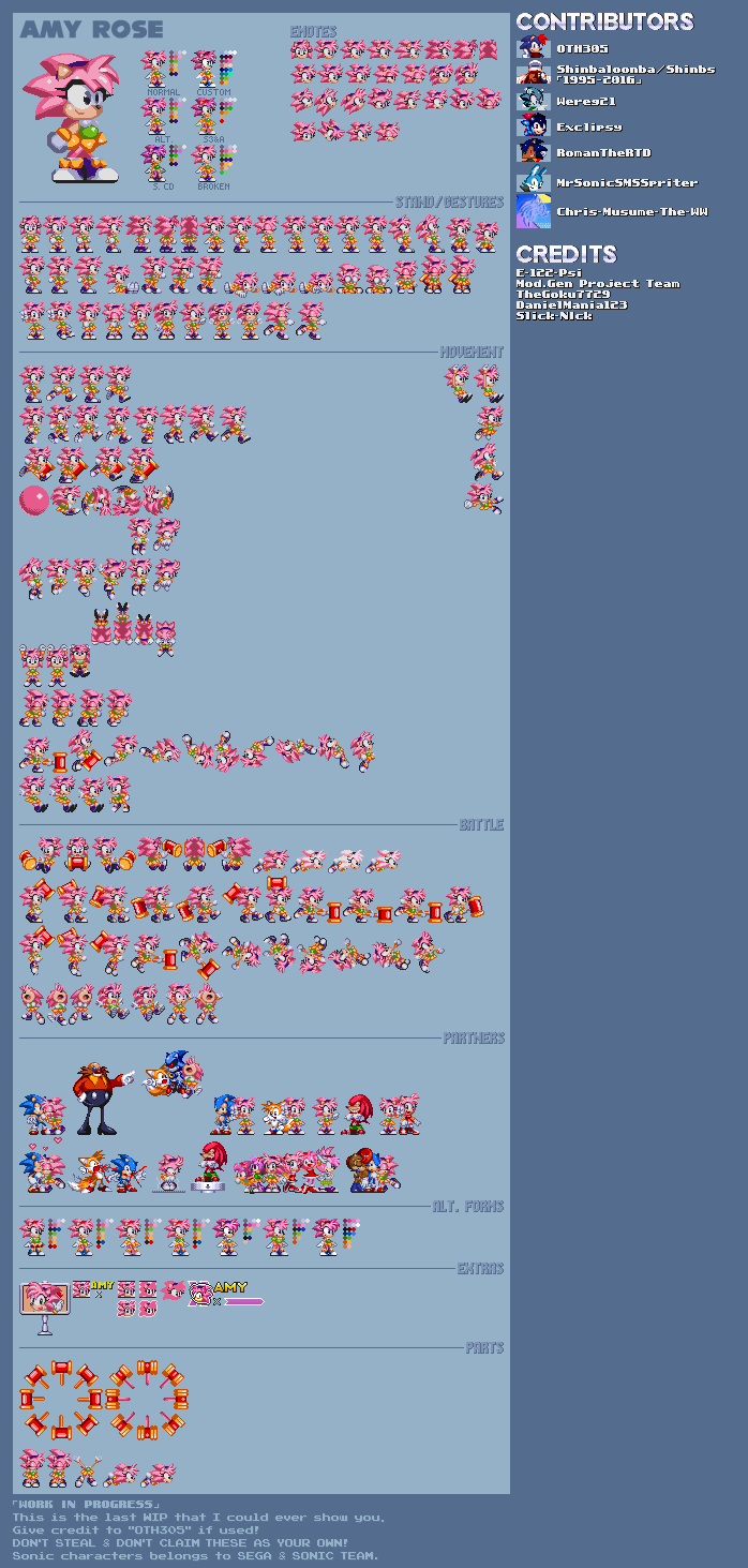 Classic Amy Rose Sprites