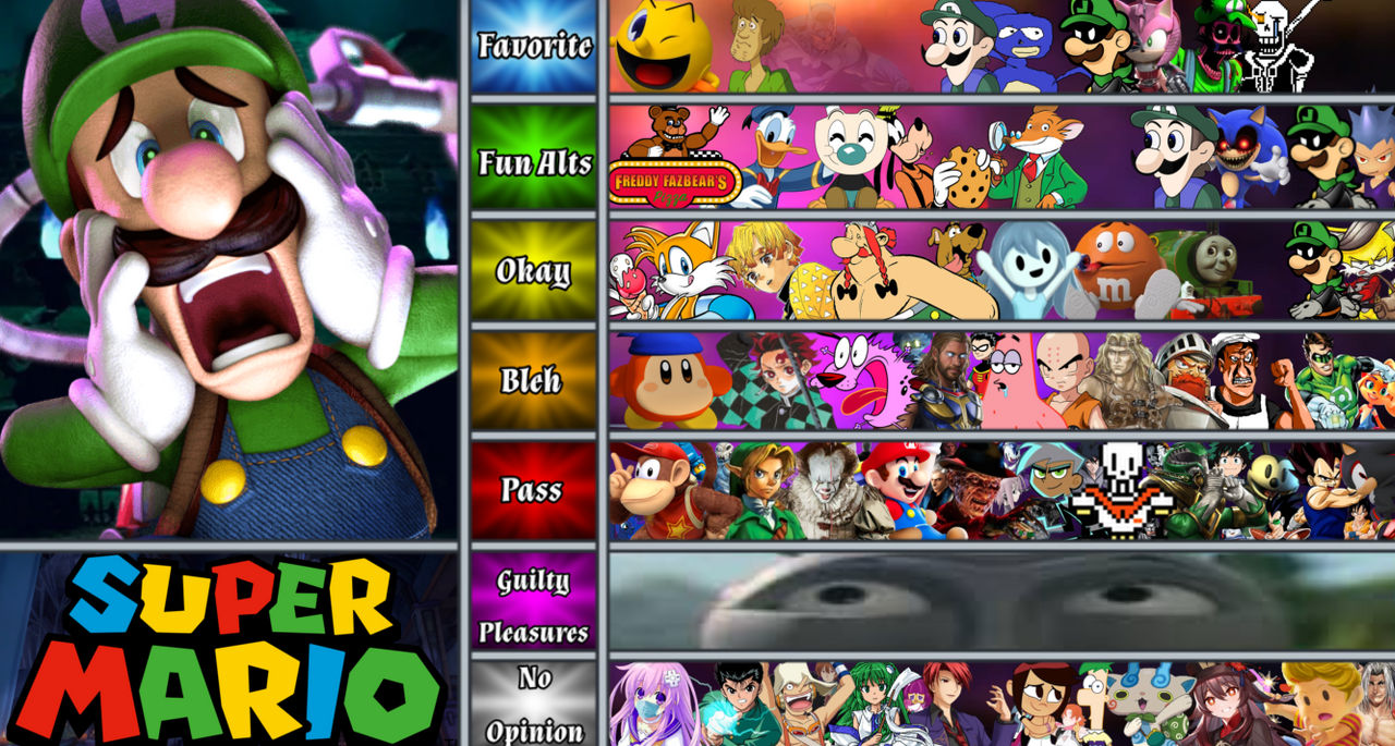 Luigi Death Battle Matchup Tier List By Tsuyu1 On DeviantArt luigi-death-battle-matchup-tier-list-by-tsuyu1-on-deviantart
