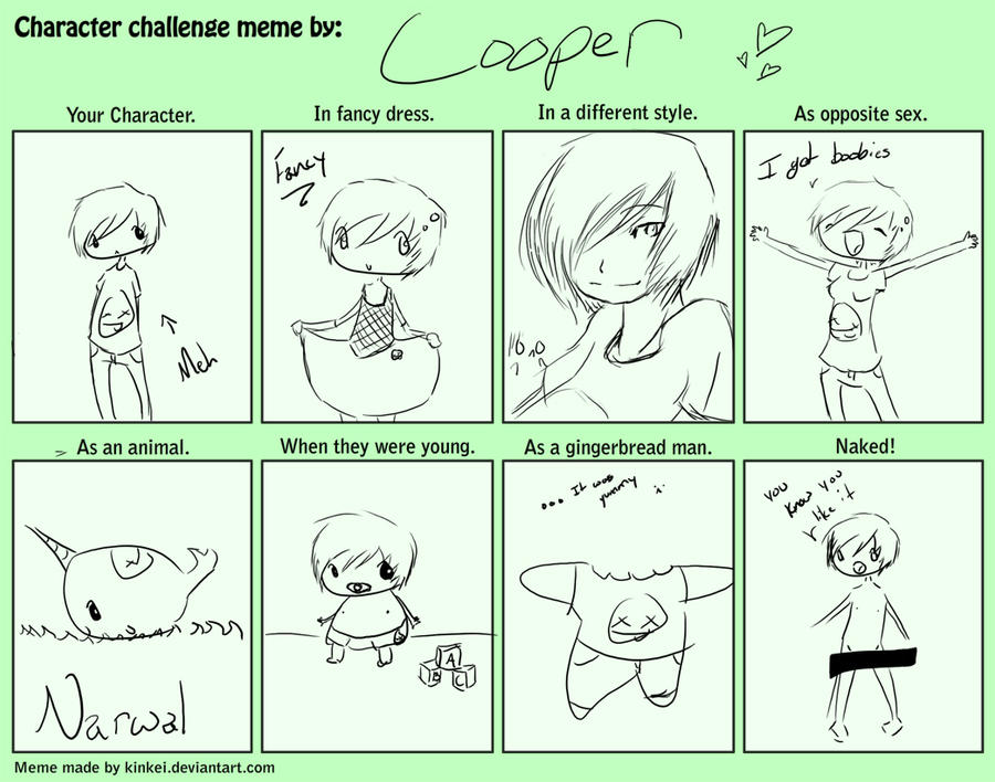 Characterization Meme Character Meme by SphericalCoop on DeviantArt