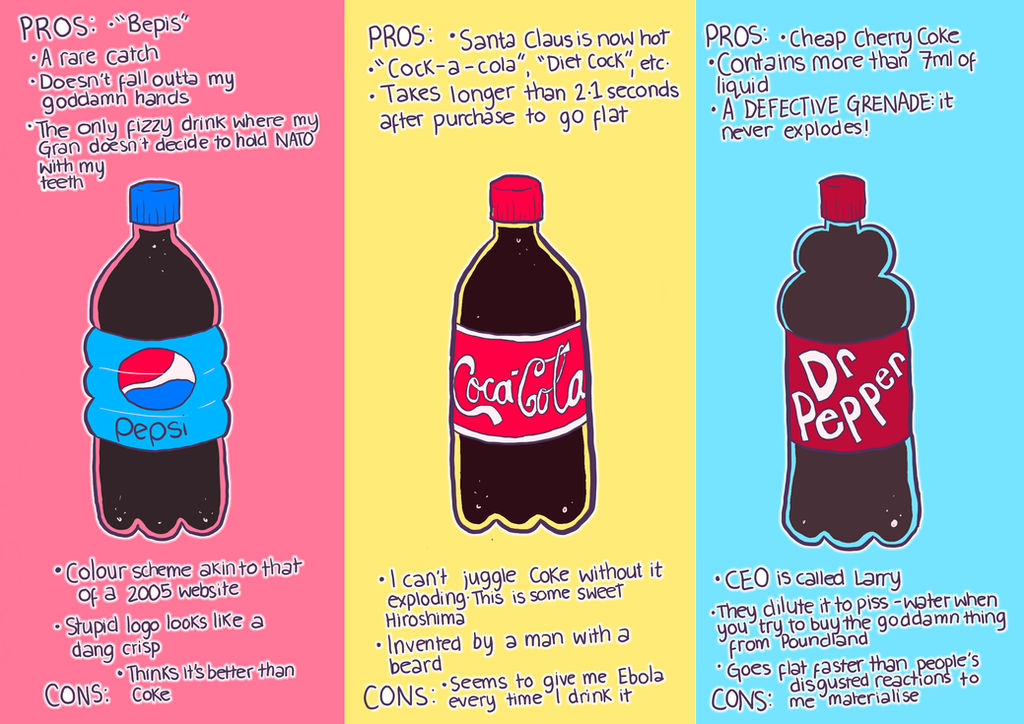 Pros + Cons of Sodas