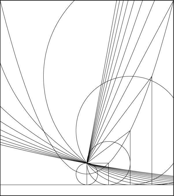 Parabola circles