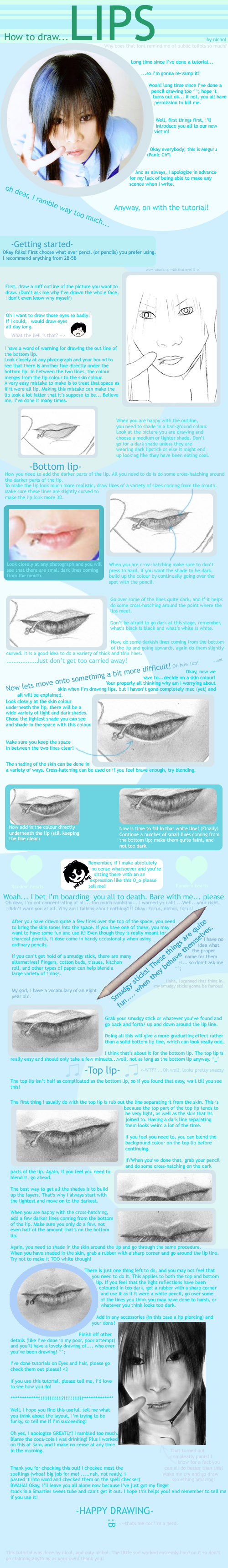 Tutorial-LIPS by Nichol