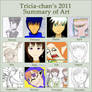 My 2011 Art Summary Meme