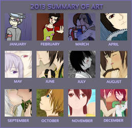 2013 Summary Of Art