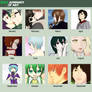 2014 Summary Of Art