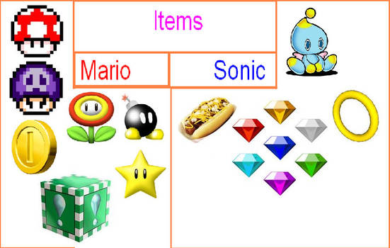 Mario vs Sonic Smash Bros Items