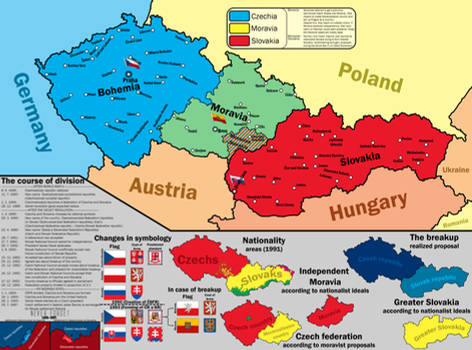 Breakup of Czechoslovakia
