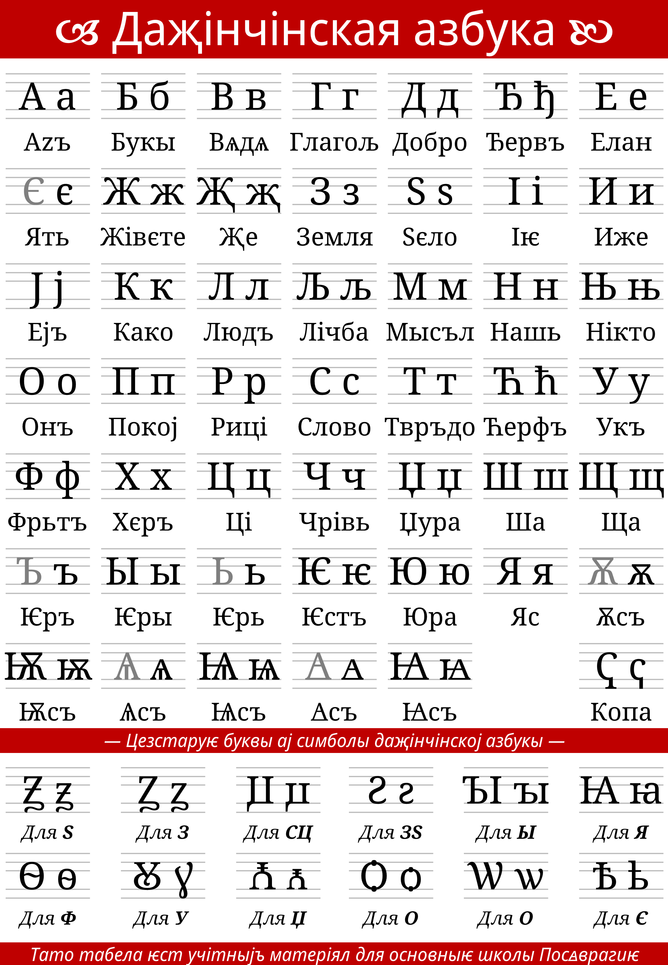 Dazhdin cyrillic alphabet by Fjana on DeviantArt
