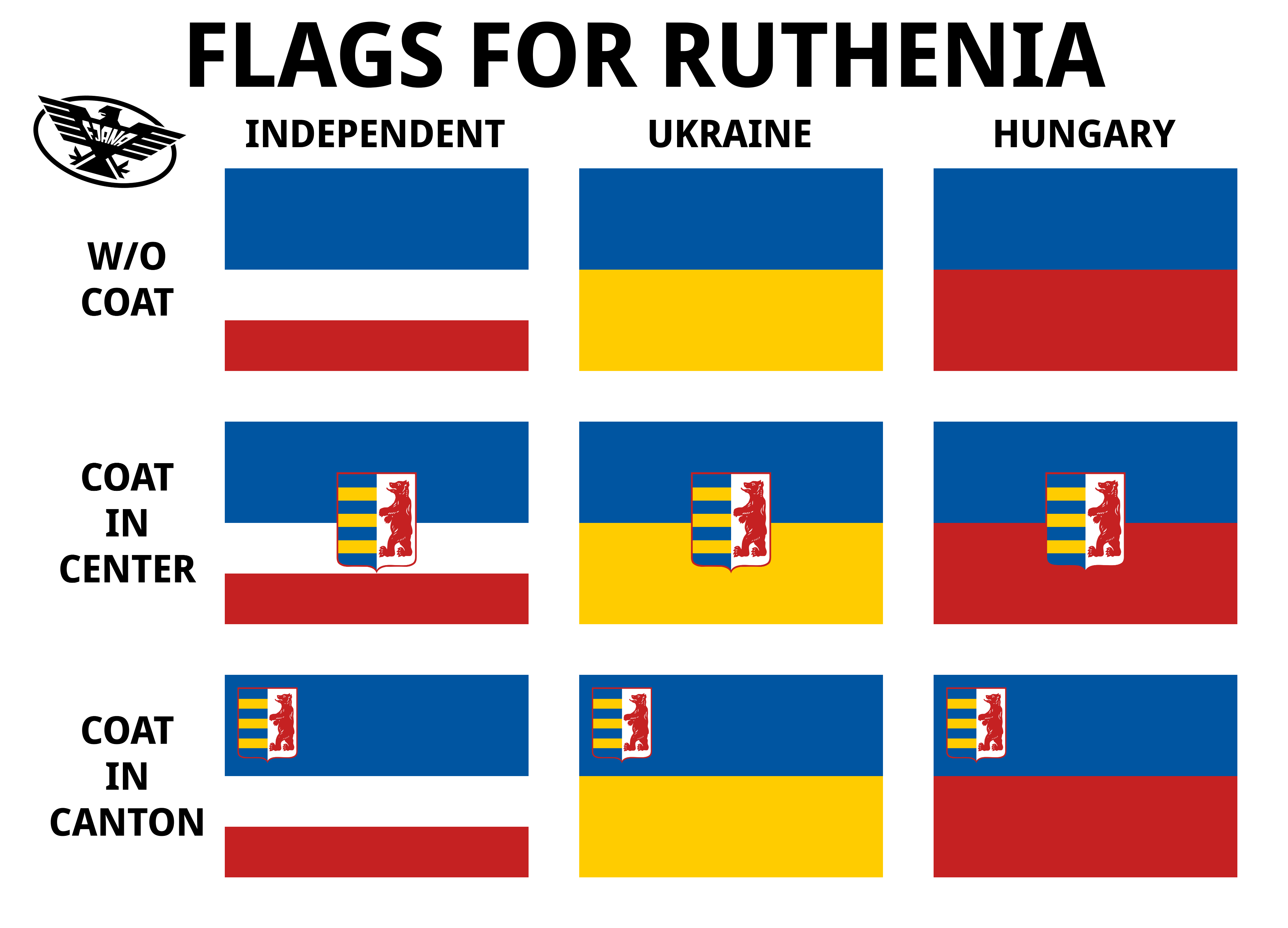 Flags of Ruthenia by Fjana on DeviantArt