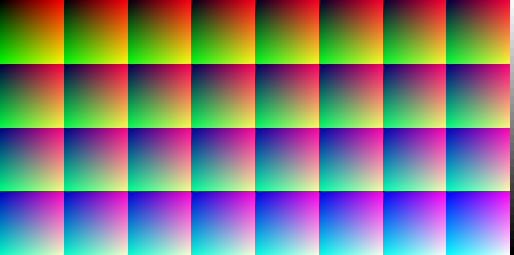 RGB HTML Colour Wheel Chart by kyvndudeguy on DeviantArt