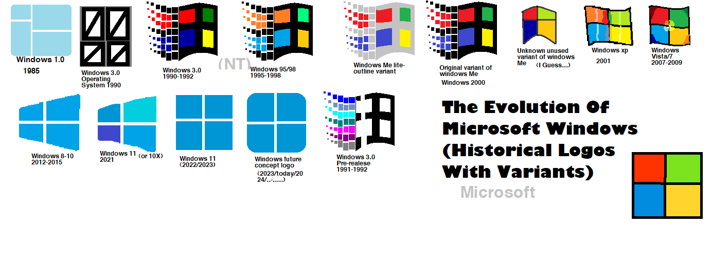 The Evolution Of Windows With Variants by YSIart on DeviantArt