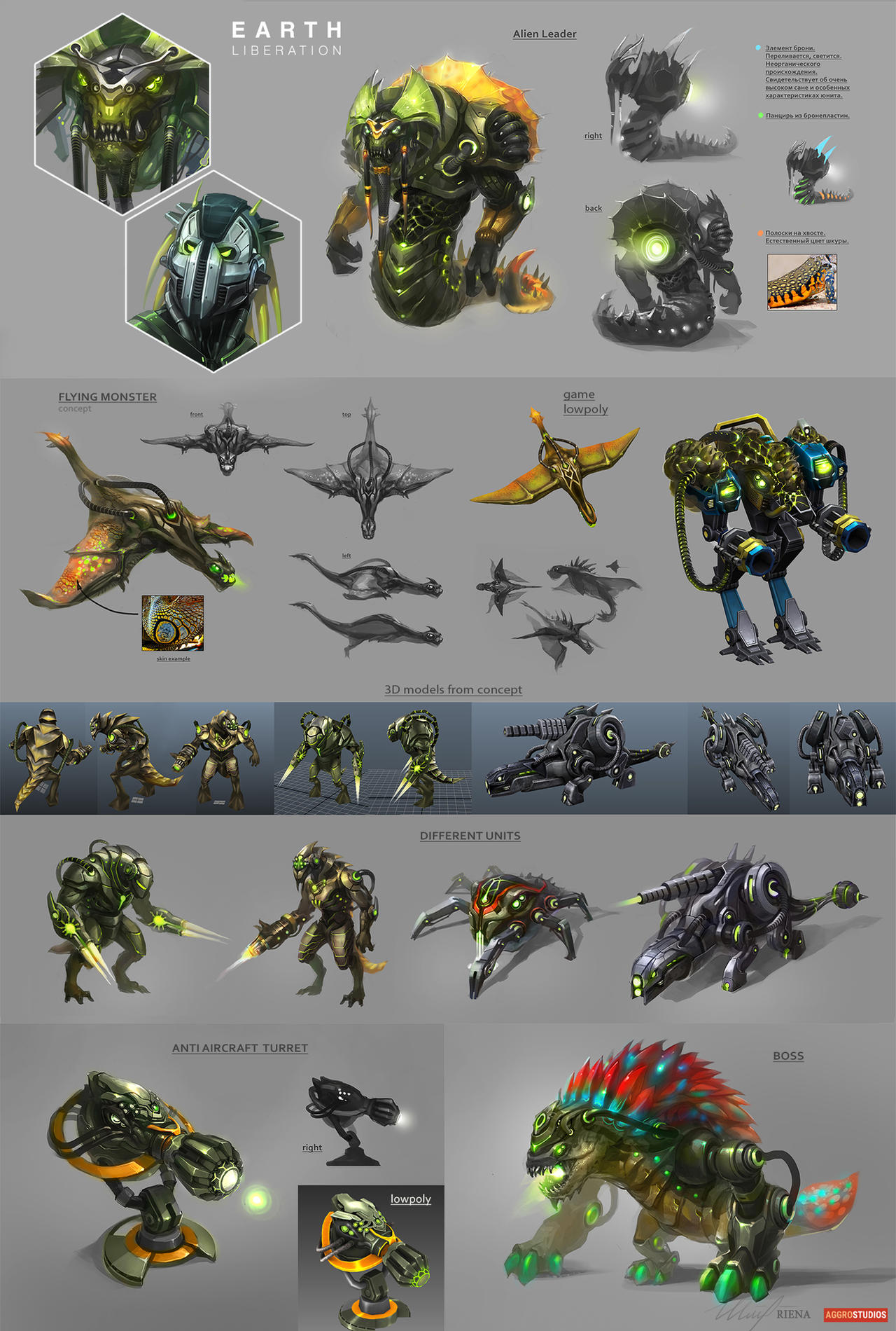Alien Unit Model All units alien by Riena-83 on DeviantArt