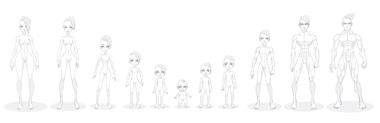 Stylized Age/Gender Comparison Chart by Sycra