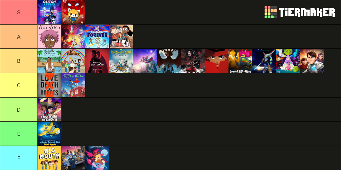 Netflix Animation tier list by TWDYesKaiwei99No on DeviantArt Netflix Animation tier list by TWDYesKaiwei99No on DeviantArt