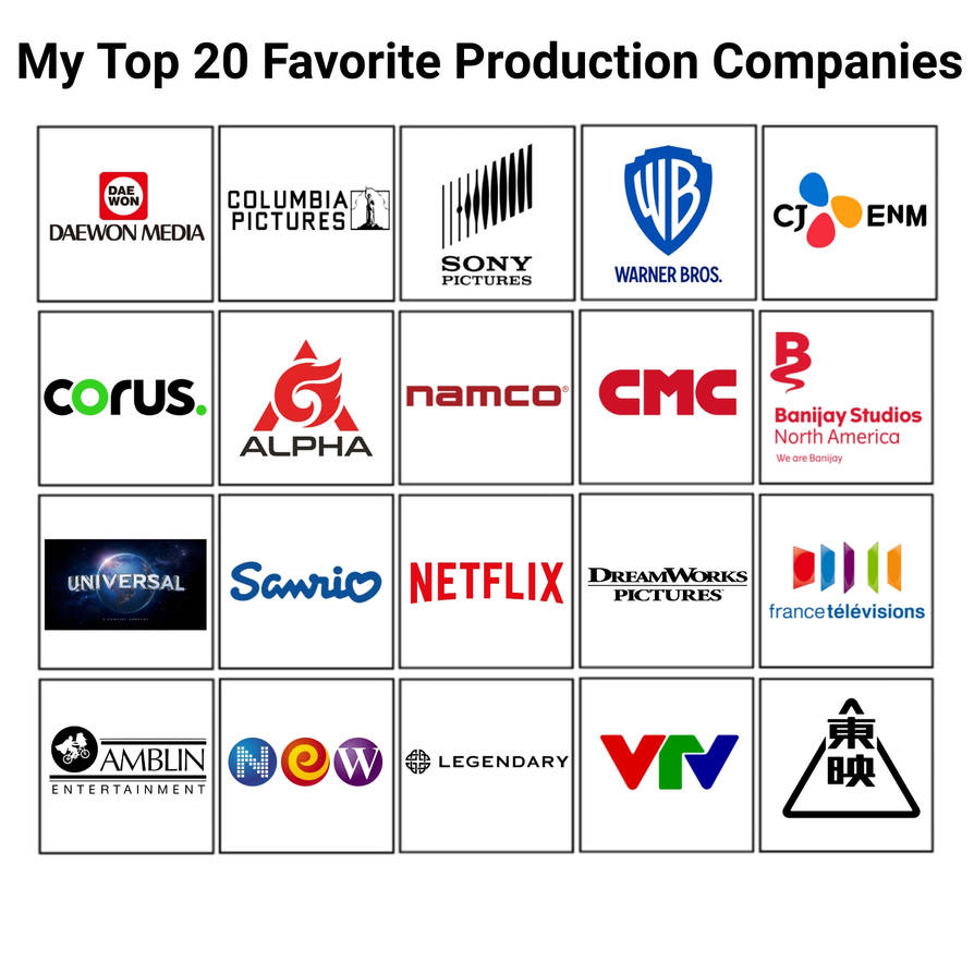 My Top 20 Favorite Production Companies by TWDYesKaiwei99No on DeviantArt