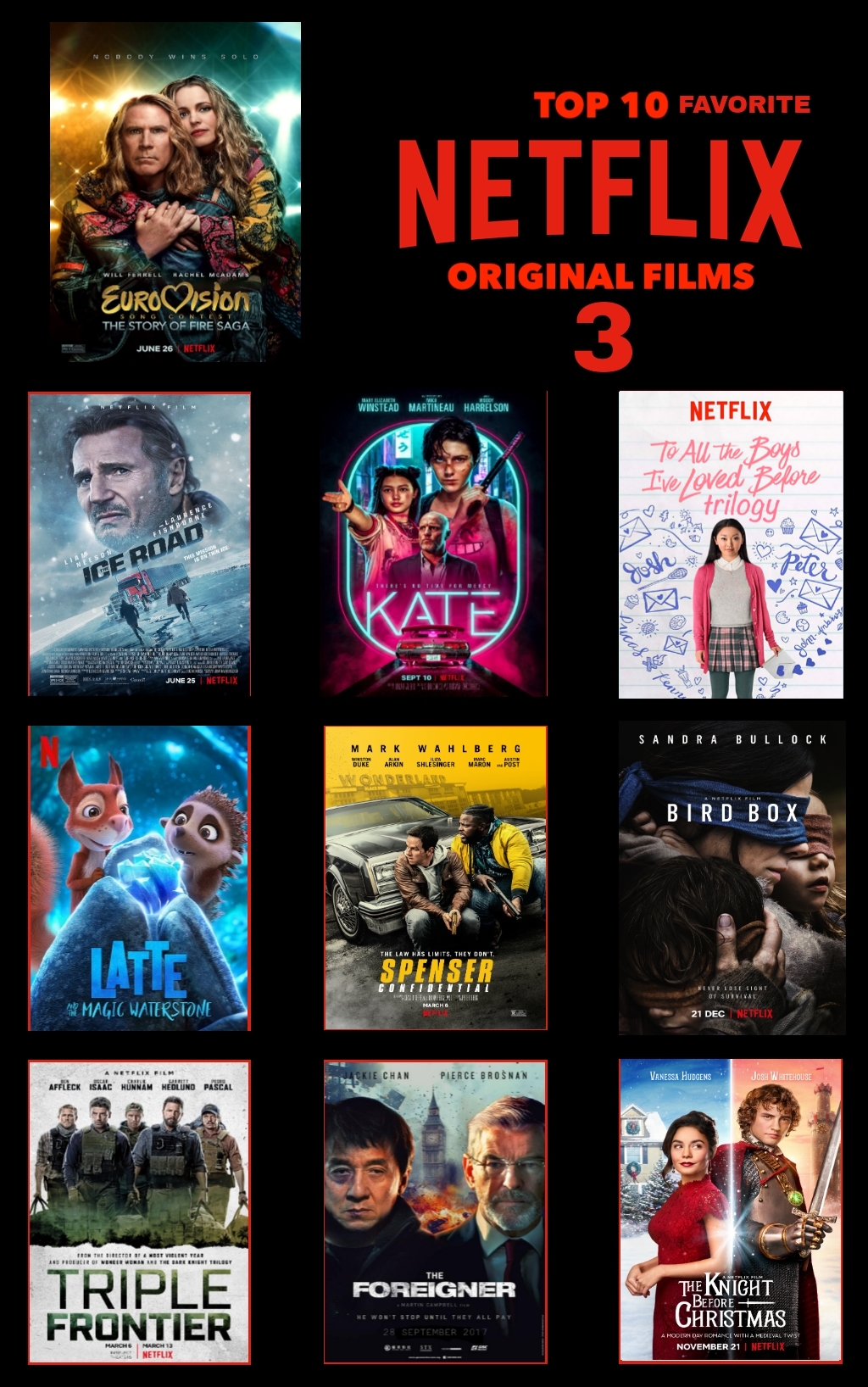 My Top 10 Favorite Netflix Original Films P3 By TWDYesKaiwei99No On my-top-10-favorite-netflix-original-films-p3-by-twdyeskaiwei99no-on