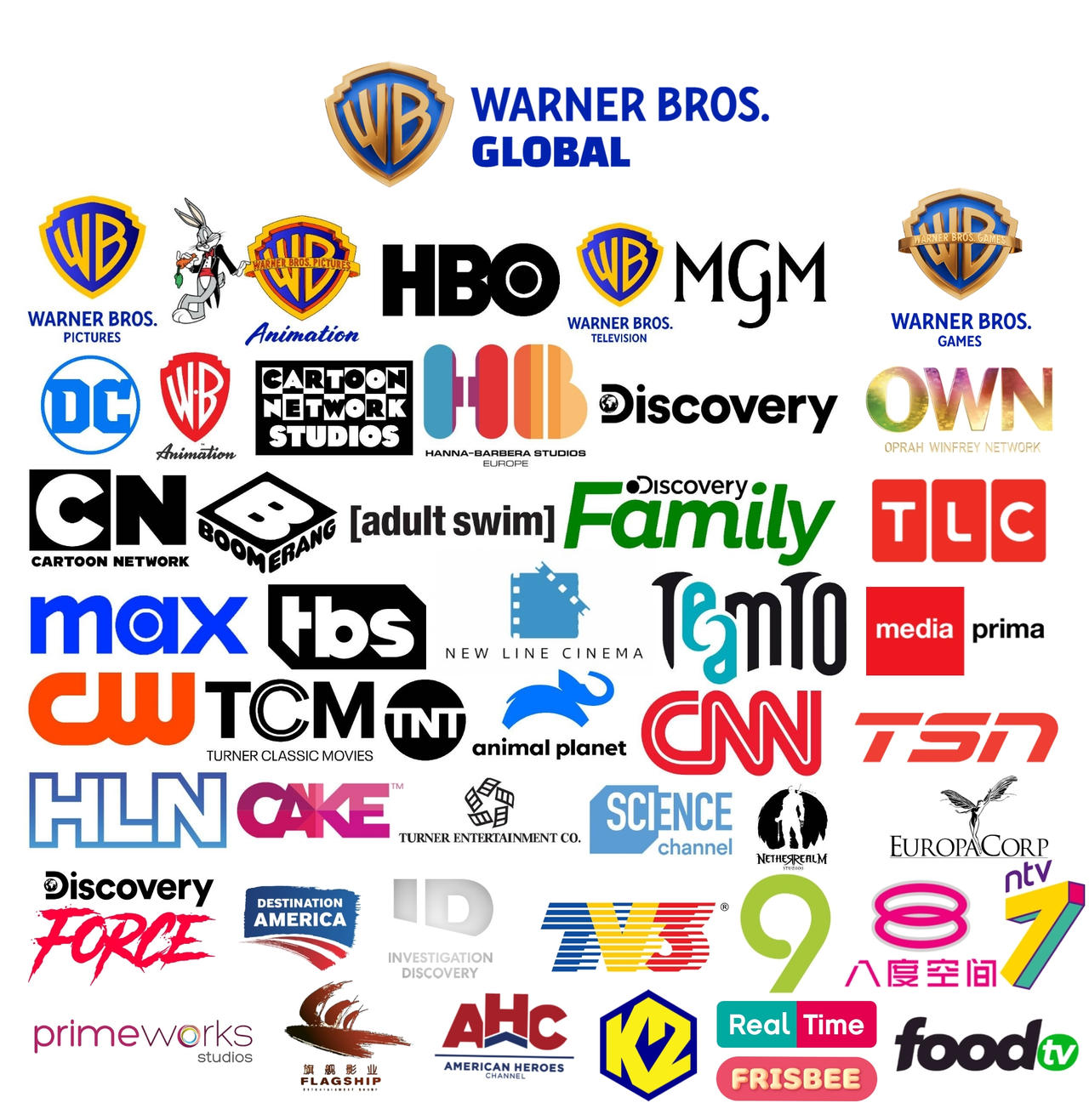 Warner Bros Global Asset By TWDYesKaiwei99No On DeviantArt warner-bros-global-asset-by-twdyeskaiwei99no-on-deviantart
