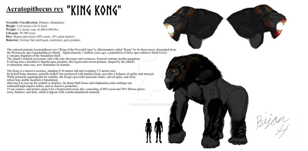 Acraptopitchecus Rex - Bio Accurate King Kong by BijantheGreat on ...