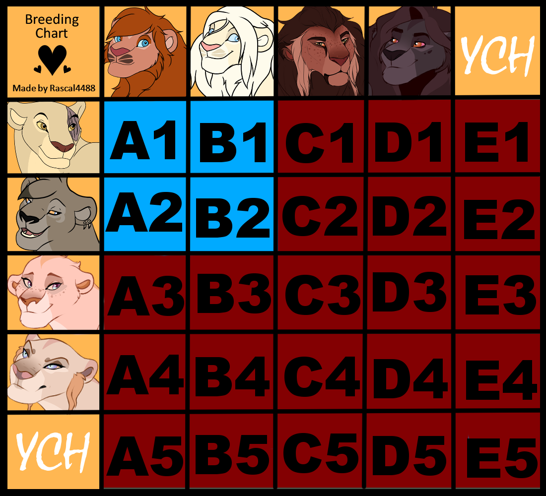 Breeding Grid My Pride and OCs Breeding grid 1 CLOSED by Points-for-Paws on DeviantArt