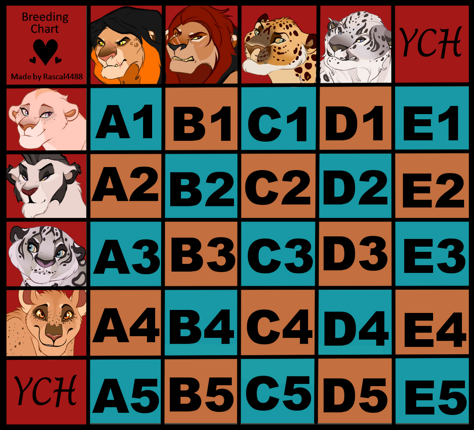 Breeding Grid Breeding Grid OC and YCH OPEN by Points-for-Paws on DeviantArt