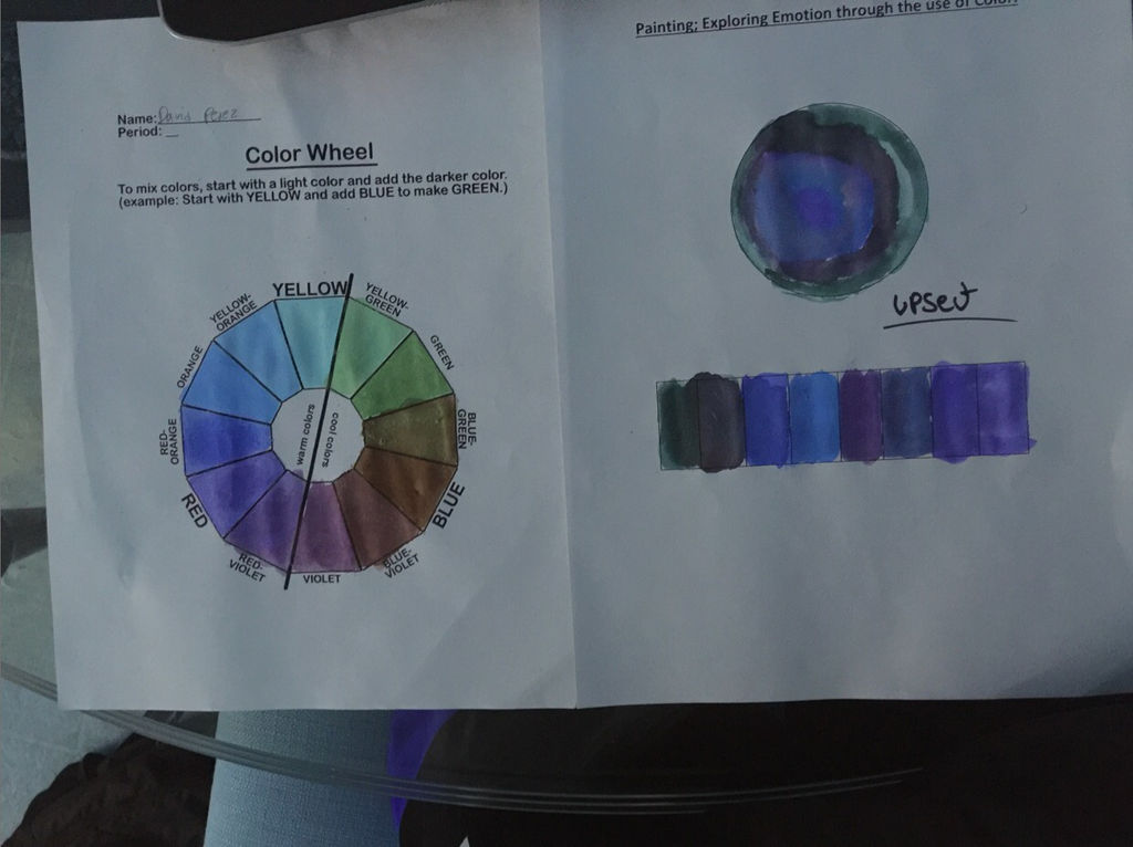 Color wheel by davidmoreno61 on DeviantArt