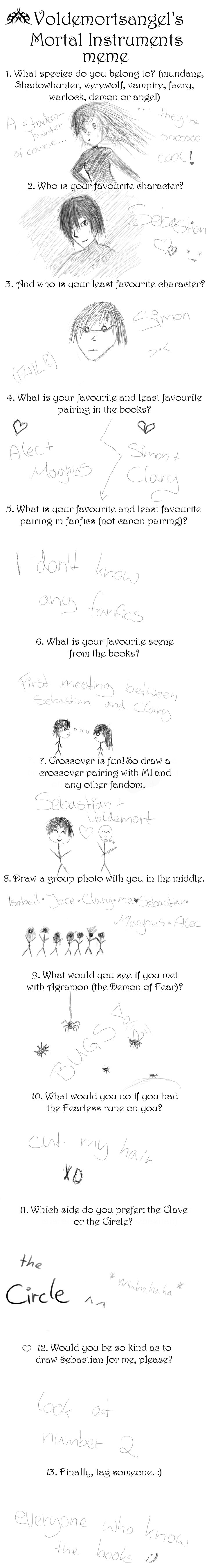 WTF, I finished the TMI Meme..