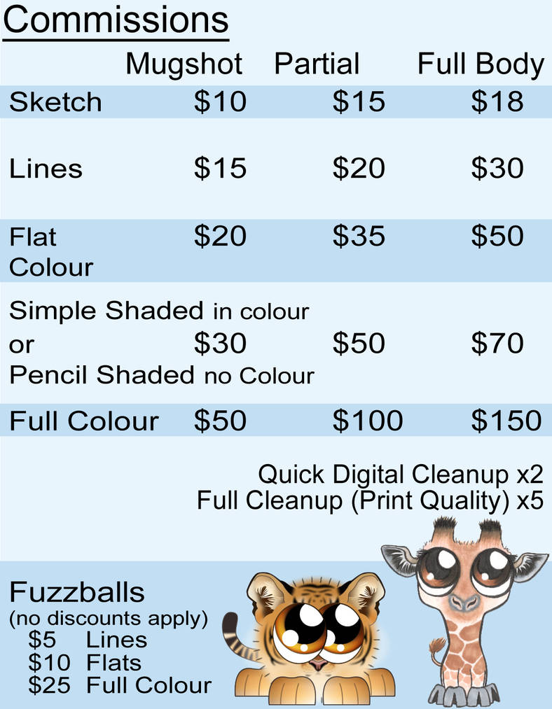 Updated 2018 Commission Price List by Juandfr