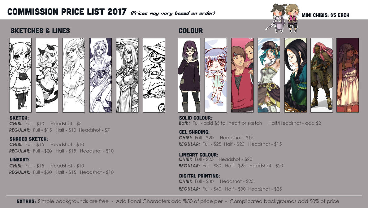 My Quick Commission Guide 2017 by Sessie