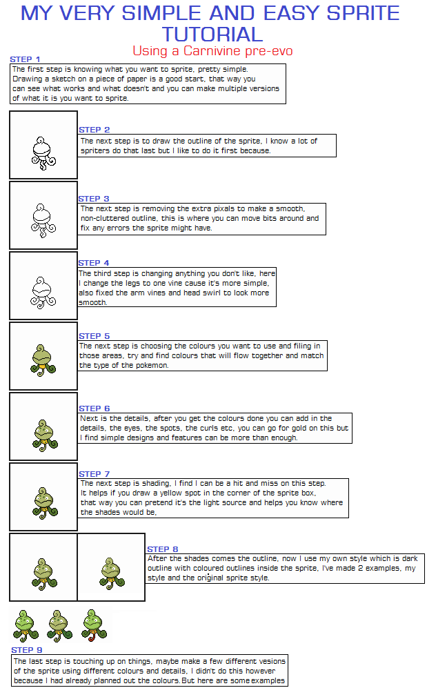 Drawing Sprite Tutorial Very simple sprite tutorial by WaterTrainer on DeviantArt