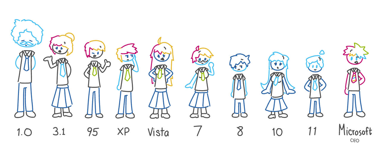 my humanized Windows by QOIA on DeviantArt