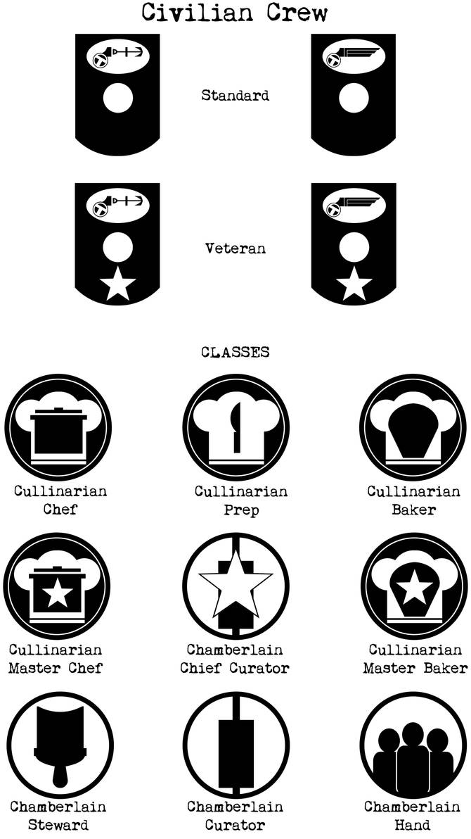 Crew 30 Ranks Civilian Crew Rank and Class by misterzubair on DeviantArt