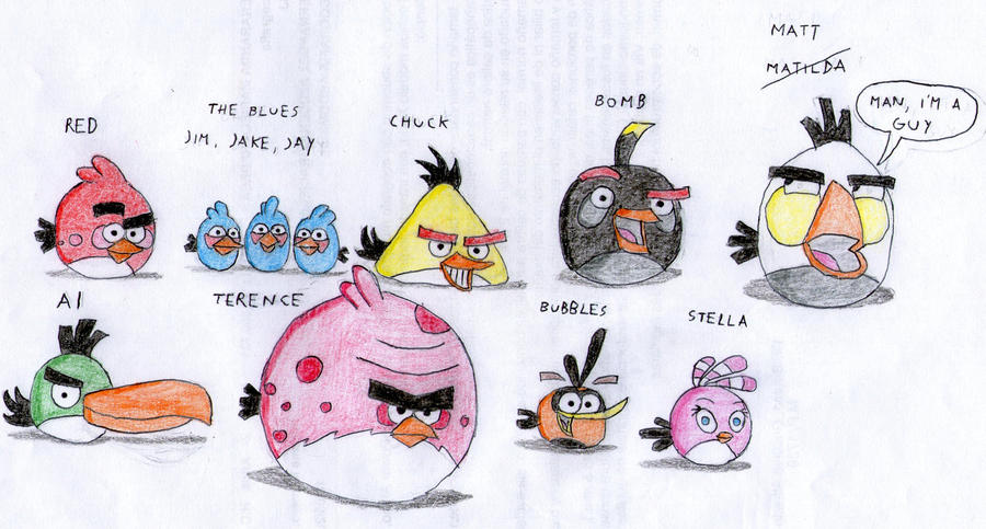 angry birds names by X-nimator on DeviantArt