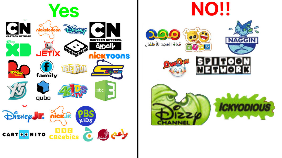 Yes List Yes or no channels list by Rashidhamadishere on DeviantArt