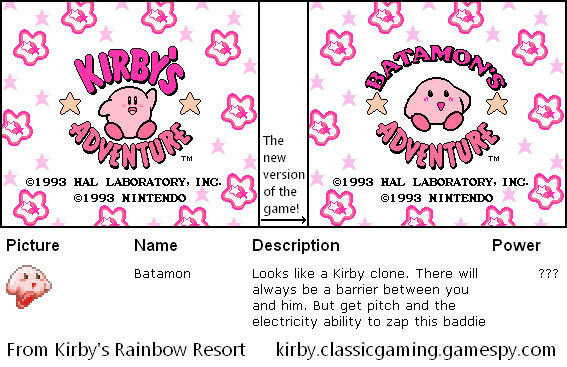 Batamon's Adventure by Hoshi-no-Kaabii on DeviantArt