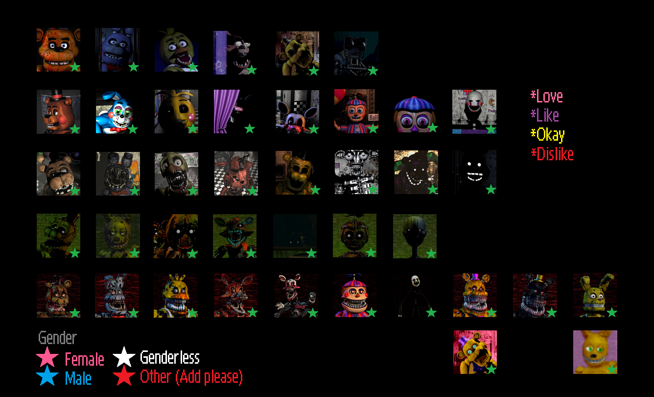 FULL FNaF Shipping Meme Blank + gender