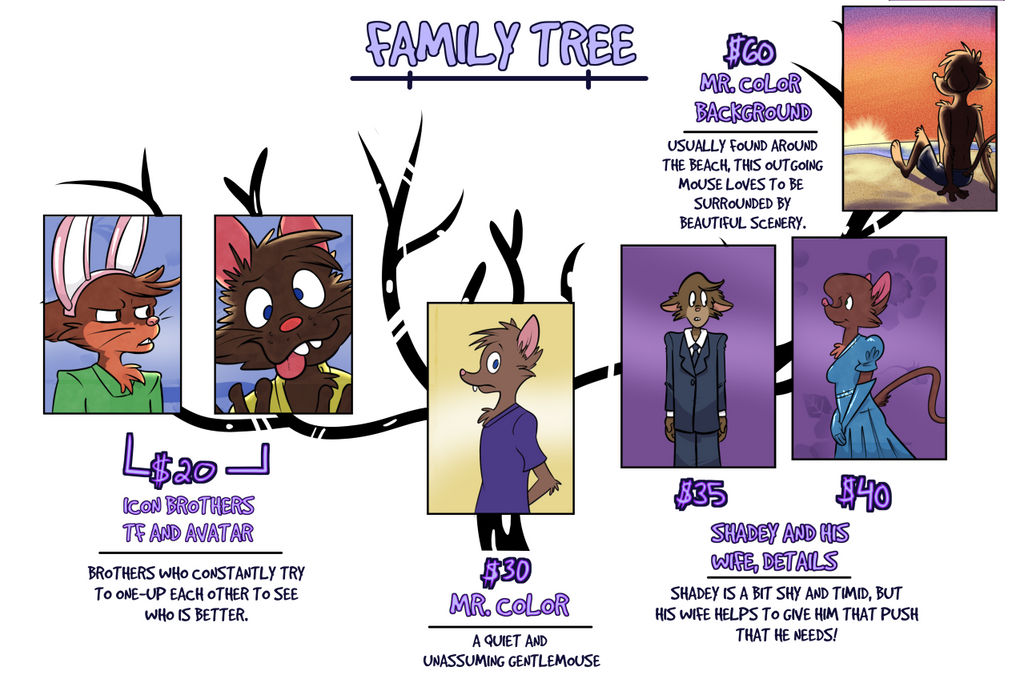 Family Tree Commission Price Guide!