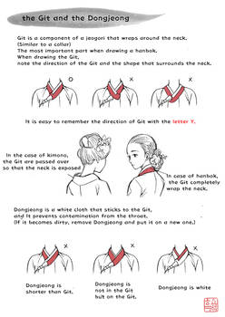 How to draw hanbok - 2 (Jeogori)