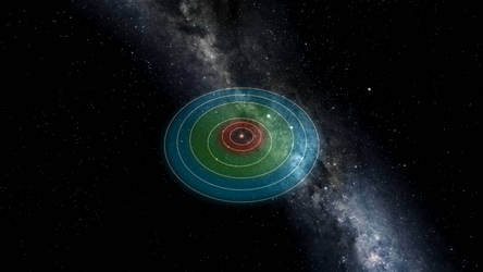 Carcury System