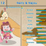 Kawaiiversus - #312 - Nelly~Najou