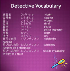 Detective Vocabulary List 2