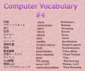 Computer Vocabulary List 4