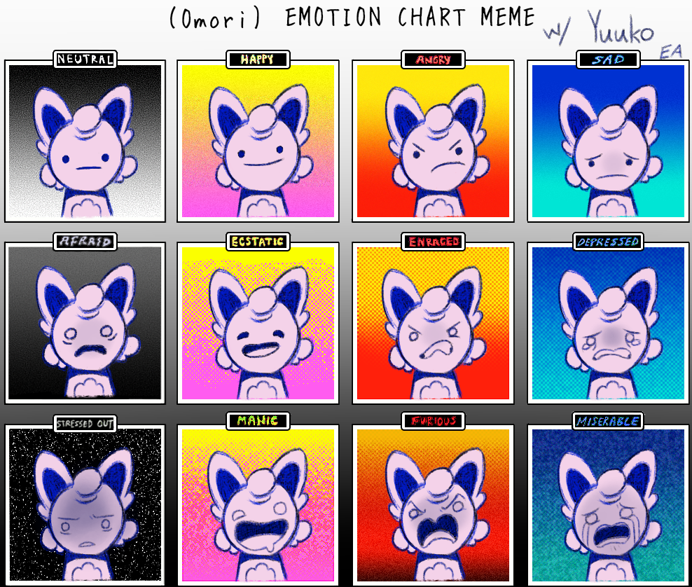 Yuuko x Omori Emotion Chart by Errnimations on DeviantArt