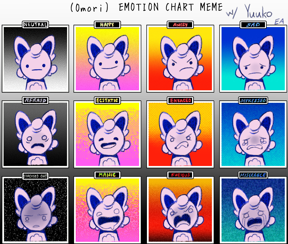 Negomi Emotion Chart (Omori) by nnegomii on DeviantArt